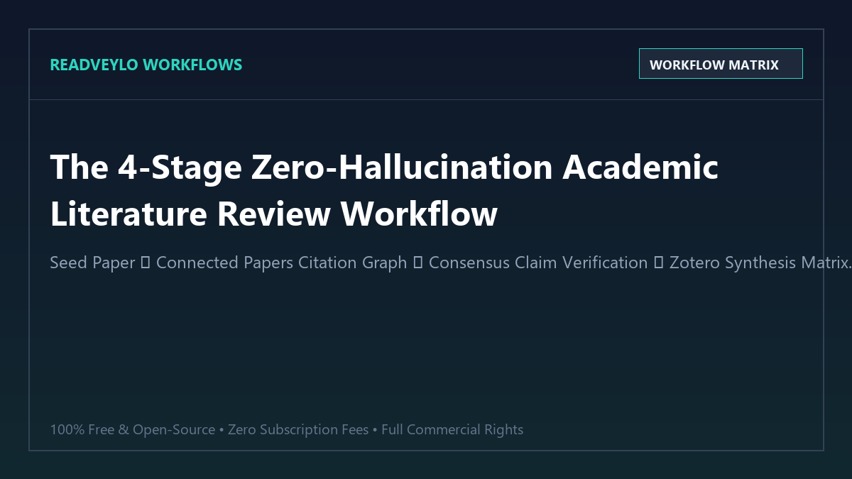 4-Stage Literature Review AI Pipeline