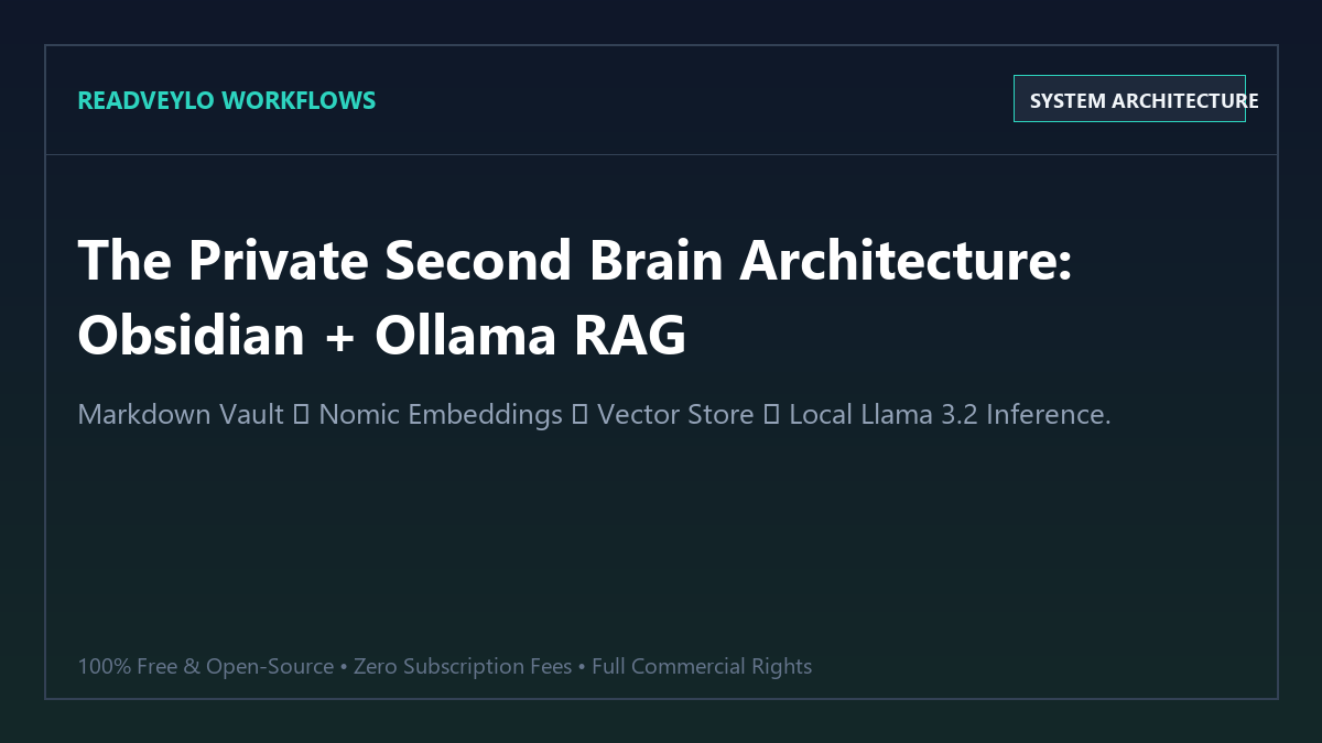 Obsidian and Ollama Local RAG Architecture
