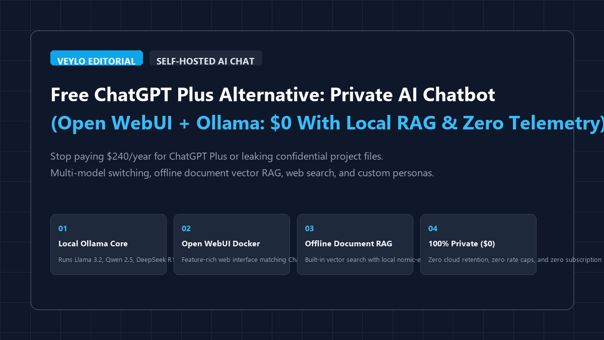 Free ChatGPT Plus Alternative: Private Local Chatbot with Open WebUI and Ollama