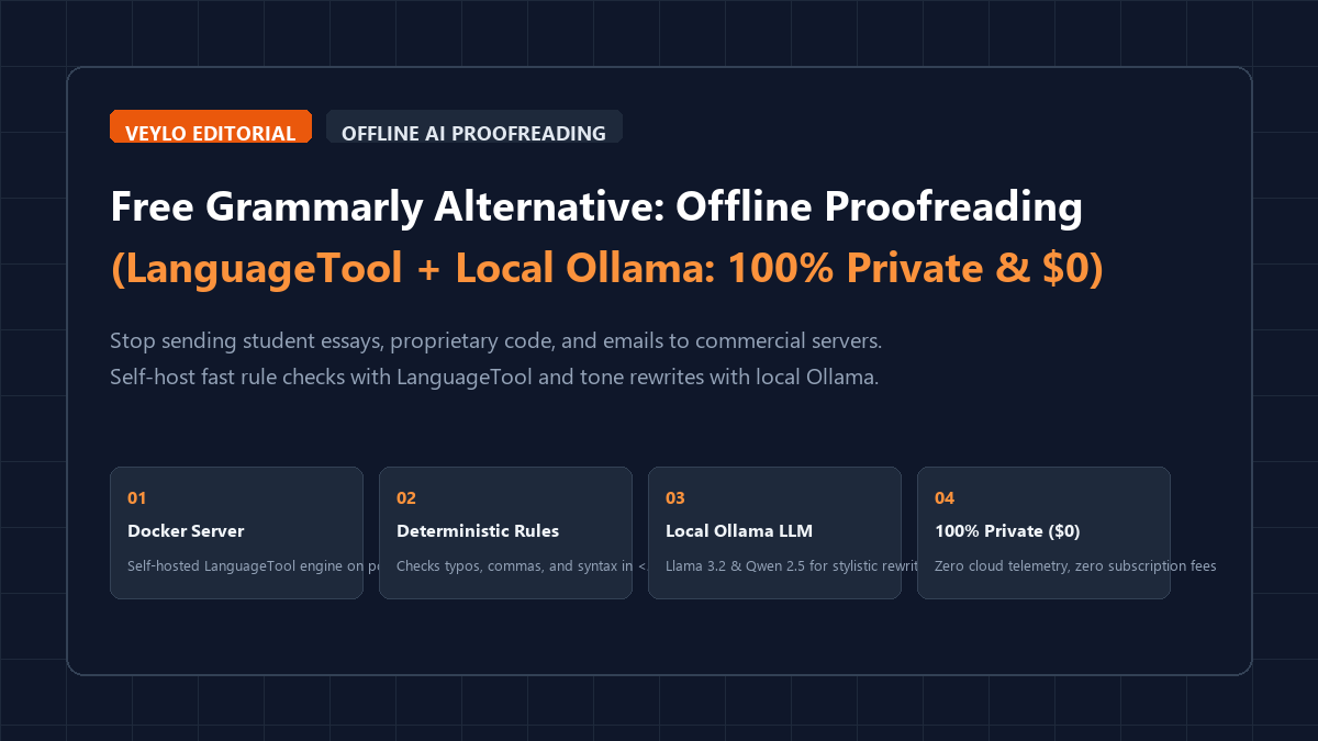 Free Grammarly Alternative: LanguageTool and Ollama Offline Proofreading