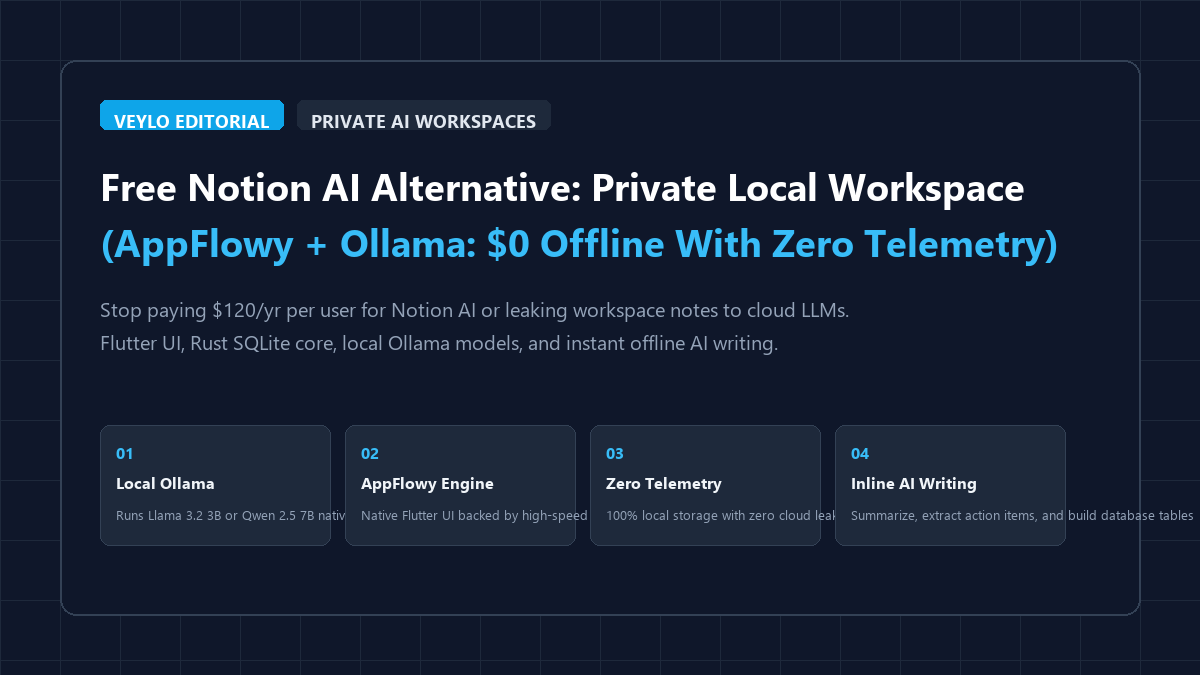 Free Notion AI Alternative: Private Local Workspace with AppFlowy and Ollama