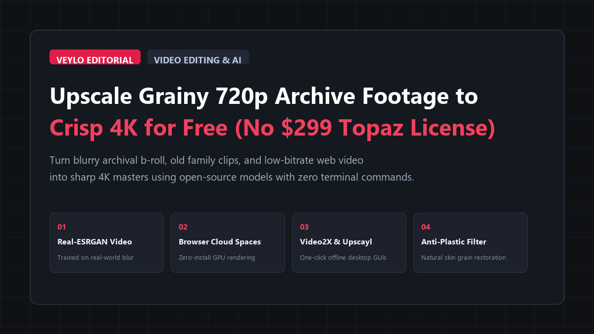 How to Upscale Low-Res 720p Archive Footage to Crisp 4K for Free